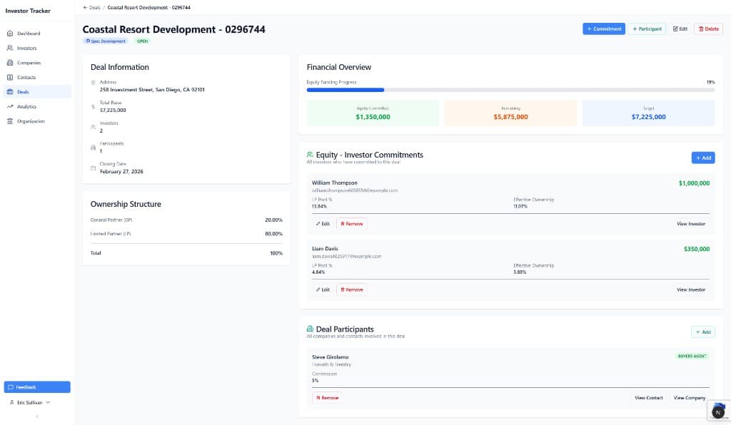 Investor Tracker deal dashboard showing deal information, financial overview, investor commitments, and ownership structure